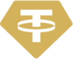 XAUT logo